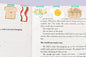 Breakfast Mini Magnetic Bookmarks 5-pack - CVM1329BREA